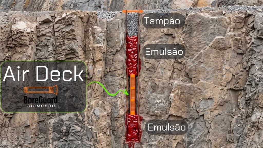 BoreGuard Tampa 4″ — imagem 3 de 5